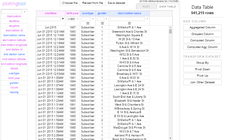 tecplot data format example tecplot data format example